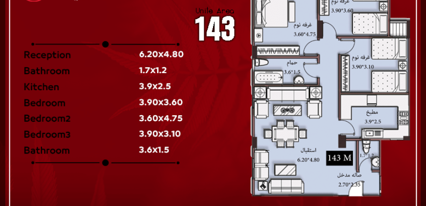 Al-Andalus, plot 121